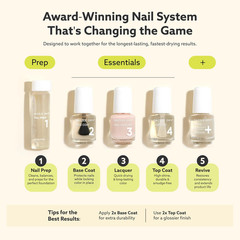 Mini Kit 4 Step System – Faith, a Cool, Pastel Lavender with Gray Undertones. Fu