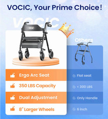 Walkers for Seniors, Z21 Rollator Walker with Seat Supports 350lb, 8″ Big Wheels