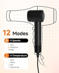 Pluzz Professional Hair Dryer Diffuser For Curly Hair 400M Negative Ionic Blow