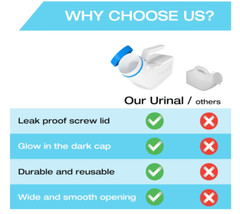 Urinals for Men Glow in The Dark Lid by Tilcare (1 Pack) – 32oz/1000mL Thick Pla