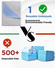 Washable Bed Pads 34″ x 36″ – 4 Pack, Grey, Waterproof Bed Pads for Incontinence