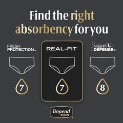 Depend Real Fit Incontinence Underwear for Men, Adult Diapers, L/XL, Black, 52 C