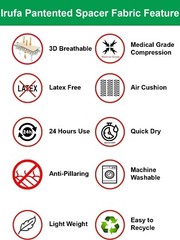 IRUFA, 3D Breathable Spacer Fabric RSI Wrist Splint