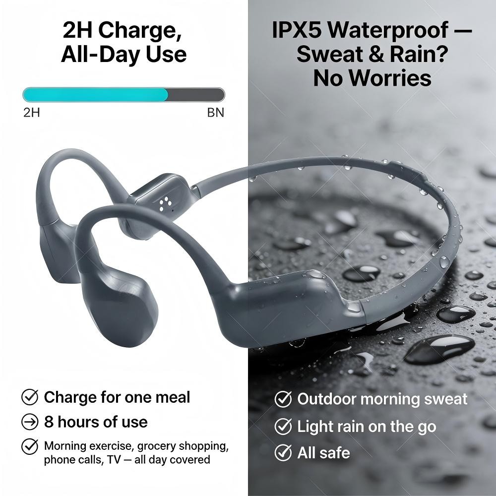 Bone conduction Waterproof hearing aid Rechargeable Long battery for the Elderly