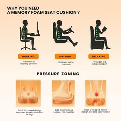 GRAND PITSTOP Gel Memory Foam Seat Cushion – Orthopedic Ergonomic Cushion for