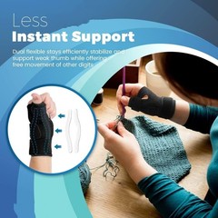 Thumb Wrist Support Brace Carpal Tunnel Sprain Splint Arthritis Left Right Sport