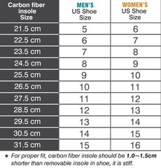 1 Pair Morton’s Extension 21.5cm,Fit Women’s Size 6, Men’s 5, Black