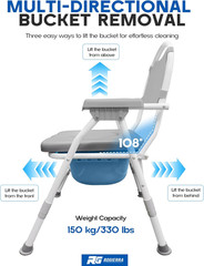 Heavy Duty 4-In-1 Portable Bedside Commode Chair for Elderly & Disabled, Extra-W