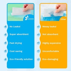 Versatile Heavy Absorbency Washable Underpads – 34×36 Reusable Pads, 4 Count