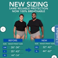 Depend Protection Plus Ultimate Underwear for Men L 88 Count