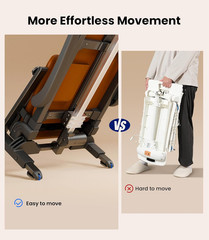 Heavy Duty Electric Floor Lift for Elderly, Supports 440 LBS, AX15 (Orange)