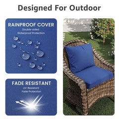 PatioGlow Outdoor Chair Cushions 22 x 22 x 3 Inch, 22″ x x 3″, Blue