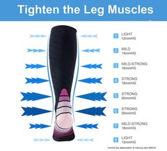 Copper Stretch Compression Socks 20-30mmHg Leg Support Sports Sleeve Men Women