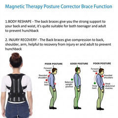 Posture Corrector Back Shoulder Support Brace Belt for Men Women Adjustable