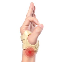 CMC Thumb Brace Wrist Support for Osteoarthritis-CMC Joint Pain Stabilizes