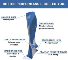 Compression Socks Pain Relief Calf Leg Foot Support Stocking Men&Women 20-30MMHG