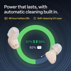 NEW Audien Hearing ATOM X Rechargeable OTC Hearing Aids Case Control-FREE FEDEX