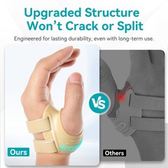 CMC Thumb Brace Wrist Support for Osteoarthritis-CMC Joint Pain Stabilizes