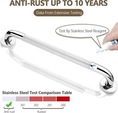 2 Pack Grab Bars for Elderly for Wall 16 Inch, Fit for Studs, Knurled Anti-Slip
