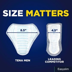 Incontinence Pads for Men 120 Count Overnight Absorbent Protection