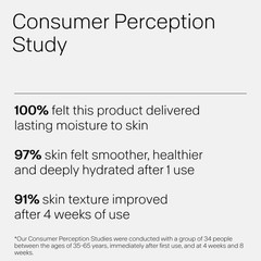 Humanrace Bakuchiol Humidifying Body Cream Refill 6.4 Fl Oz