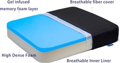 Ifoam Gel Infused Memory Foam Layer Wheelchair Cushion – Seat Cushion for Whe…
