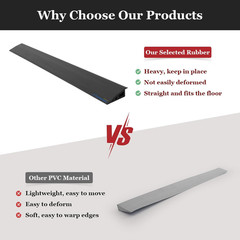 3.3 Ft Rubber Threshold Ramp for Doorways – Edge Reducer & Trim