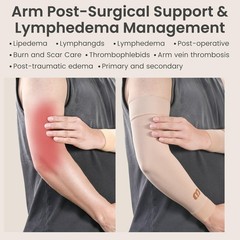 MGANG Lymphedema Compression Arm Sleeve for Women Men, Opaque, 15-20 mmHg Com…