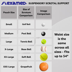 FlexaMed Suspensory Scrotal Support Relief for Hydrocele Vasectomy Swelling
