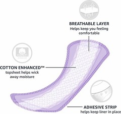 Amazon Basics Extra Long Pantiliner Pads, Unscented, 68 Ct (Prev Solimo)