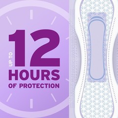 39 Count Incontinence & Postpartum Pads – 7 Drop Ultra Absorbency, Long Length