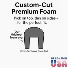 Crutch Pads Hand Grip Covers for Underarm Crutches – Comfortable Soft Cushion