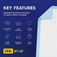 50 PULP Incontinence Underpads 36″x36″ | Disposable Bed Pads for Adults & Kids |