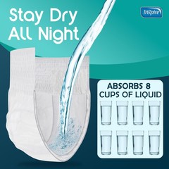 Adult Diapers Women or Men – MAX Absorbency | Our Most Absorbent and Dry, Inc…
