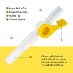 Catheter Valve 5 Pack – Sterile, Single-Use Urine Drainage Valves with Safety Le