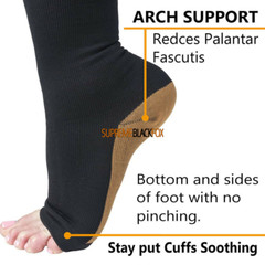 Compression Socks (3 Pack) Stockings 15-20mmHg Knee High Support Open Toe Zipper