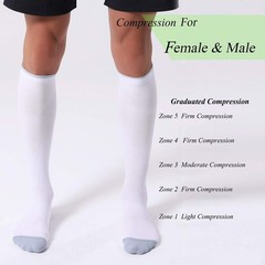 3 Pairs Fitrell S/M Compression Socks for Women and Men Black/White/Grey