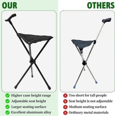 Cane with Seat Folding Lightweight, Adjustable Height 34.2″-39.7″ Walking Stick