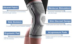 The Ultra Knee Elite Knee Compression Sleeve For Arthritis Relief Joint Pain