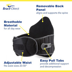 Vertebralign LSO Lumbar Brace for Herniated & Bulging Discs – Pain Relief