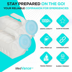1000Ml Portable Urinals for Men, 2 Pack – Spill Proof Men’S Urinal Bottle W/Glow
