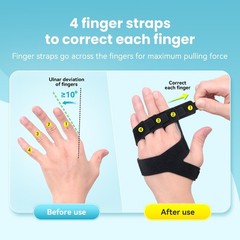 DrFinger Finger Ulnar Deviation Splint Brace Joint Deviation Orthopedic Correct