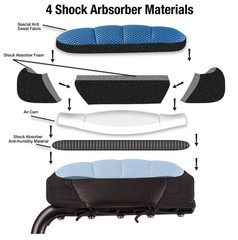ErgoPAD- Soft Ergonomic Double-Layer Foam Padding for Underarm Crutches. Univ…