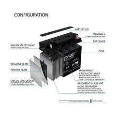 ML18-12 – 12 Volt 18 AH, Nut and Bolt (NB) Terminal, Rechargeable SLA AGM Bat…