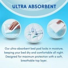 25/50/100 Disposable Incontinence Bed Pads 90 x 60cm–Highly Absorbent Sheets Mat