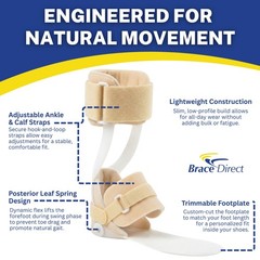 StrideElite Leaf Spring AFO Foot Drop Brace Lightweight Dorsiflexion Support