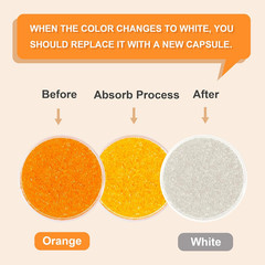 12-Pack Hearing Aid Dryer Capsules C&C Drying Dehumidifier Caps Accessories for