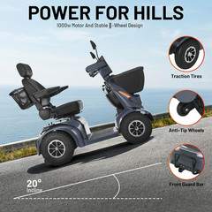 Heavy Duty All-Terrain Mobility Scooter for Adults & Seniors – 1000W Peak Motor,