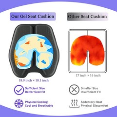 Soft Thin Gel Seat Cushion 1 for Car Office Wheelchair Tailbone Sciatica Relief