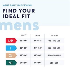 Prevail Proven Men’s Pull-Up Underwear L 72 Count Maximum Absorbency